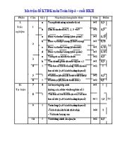 Đề kiểm tra chất lượng cuối học kỳ II môn Toán Lớp 4 - Năm học 2016-2017